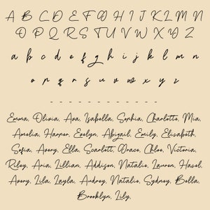 K&ouml;nnte beinhalten: Ein Schwarzwei&szlig;bild eines handgeschriebenen Alphabets in Gro&szlig;- und Kleinbuchstaben. Unter dem Alphabet befindet sich eine Liste beliebter M&auml;dchennamen in schwarzer Tinte.