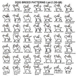 May include: Black and white line drawings of 50 different dog breeds, each with angel wings. The breeds are numbered from 50 to 98. The image is a chart of dog breed patterns.