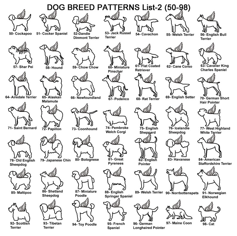 May include: Black and white line drawings of 50 different dog breeds, each with angel wings. The breeds are numbered from 50 to 98. The image is a chart of dog breed patterns.