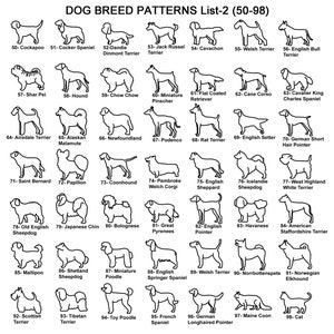 May include: Black and white line drawings of 48 different dog breeds. Each breed is numbered and labeled with its name. The image is a chart of dog breed patterns.