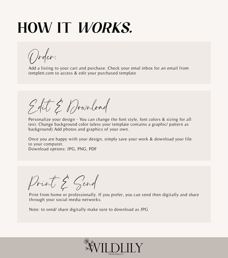 May include: A graphic with instructions on how to order, edit, download, print, and send a printable template. The text says "How it works." and includes the steps: "Order", "Edit & Download", and "Print & Send". The graphic also includes the text "WILDLILY PRINTABLES".