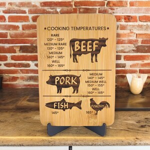 meat temperature guide, rustic kitchen decor, cooking signs, cooking gifts, housewarming gift, cooking temperatures, gift for friends