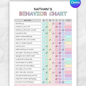 May include: A printable behavior chart for kids with a rainbow color scheme. The chart includes a list of positive behaviors, such as saying thank you, finishing work on time, and being polite to others. The chart also includes a section for tracking daily progress and a reward system. The reward is "You can enjoy your electronics."