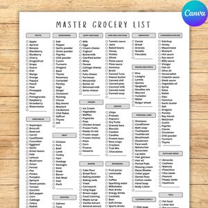 Bearbeitbare Einkaufslistenvorlage | Bunte Printable Shopping Checklist & Master Grocery List