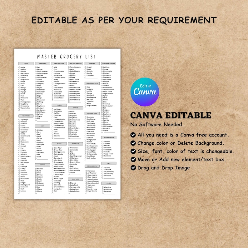master grocery list,grocery checklist,grocery printable,pantry list,food inventory list,shopping editable,instant download,digital template,budget guide,template canva,meal planner,menu plan,meal planning