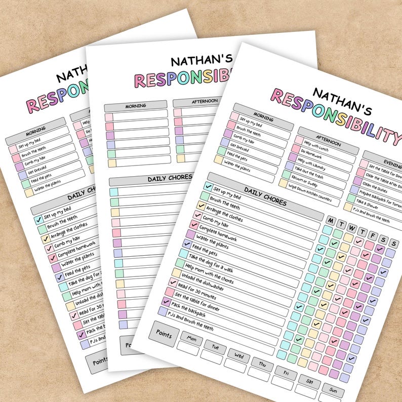 Editable Responsibility Chore Chart for Kids | Printable Daily Weekly ...