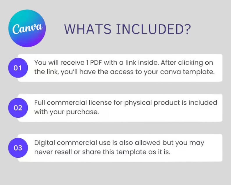 May include: A graphic with the text "WHATS INCLUDED?" and three numbered boxes. Box 1: You will receive 1 PDF with a link inside. After clicking on the link, you'll have the access to your canva template. Box 2: Full commercial license for physical product is included with your purchase. Box 3: Digital commercial use is also allowed but you may never resell or share this template as it is.