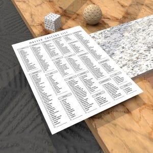 master grocery list,grocery checklist,grocery printable,pantry list,food inventory list,shopping editable,instant download,digital template,budget guide,template canva,meal planner,menu plan,meal planning