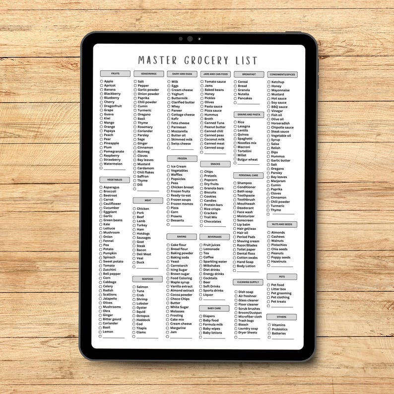 master grocery list,grocery checklist,grocery printable,pantry list,food inventory list,shopping editable,instant download,digital template,budget guide,template canva,meal planner,menu plan,meal planning