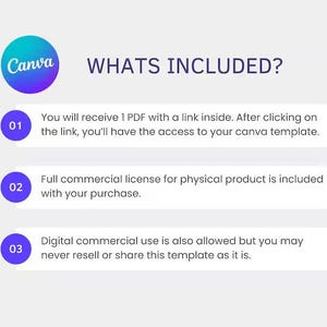 May include: A graphic with the text "WHATS INCLUDED?" and three numbered boxes. Box 1: You will receive 1 PDF with a link inside. After clicking on the link, you'll have the access to your canva template. Box 2: Full commercial license for physical product is included with your purchase. Box 3: Digital commercial use is also allowed but you may never resell or share this template as it is.