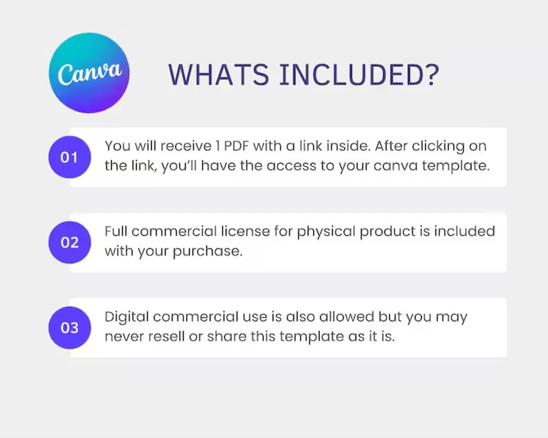 May include: A digital graphic with the Canva logo and the text "WHATS INCLUDED?" The graphic lists three points: a PDF with a link, a full commercial license for physical products, and allowed digital commercial use.