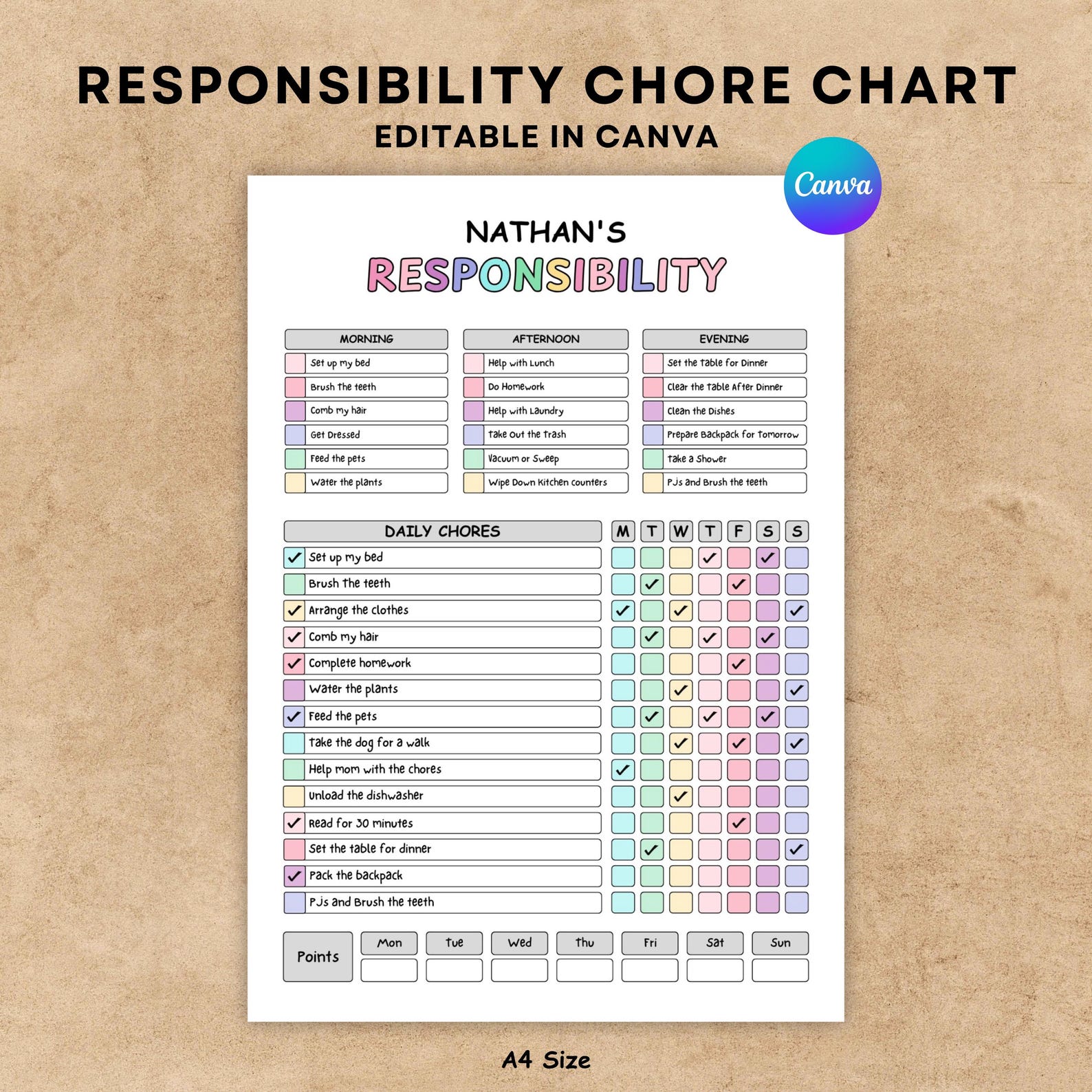 Editable Responsibility Chore Chart for Kids | Printable Daily Weekly ...