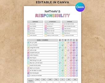 Editable Responsibility Chore Chart for Kids | Printable Daily Weekly Schedule | Kids Chore List & Routine Checklist