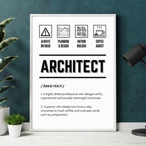 Architect Definition Wall Art Digital Print, Dictionary Artwork, Printable Wall Art, Modern Typography Poster, Digital Download