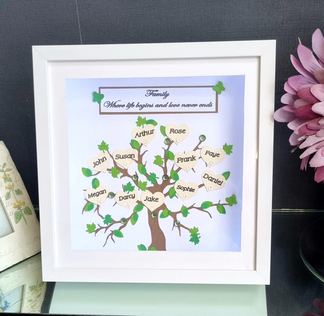 Shadow Box Tree Family Tree Shadow Box, Personalised Family Tree Shadow Box, Family ...