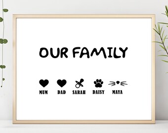 Personalized Family Love Heart Print: Custom Wall Art (Digital Download)