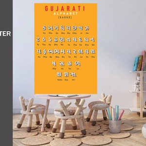 READY TO PRINT -Gujarati Alphabet Digital Print, IndianTypography
