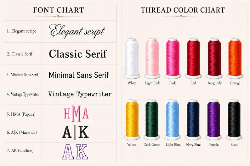 May include: A font chart displaying seven styles including Elegant script, Classic Serif, Minimal Sans Serif, Vintage Typewriter, HMA, A|K, and AK. Beside it, a thread color chart shows twelve spools in white, pinks, red, burgundy, orange, yellow, green, blues, purple, and black.