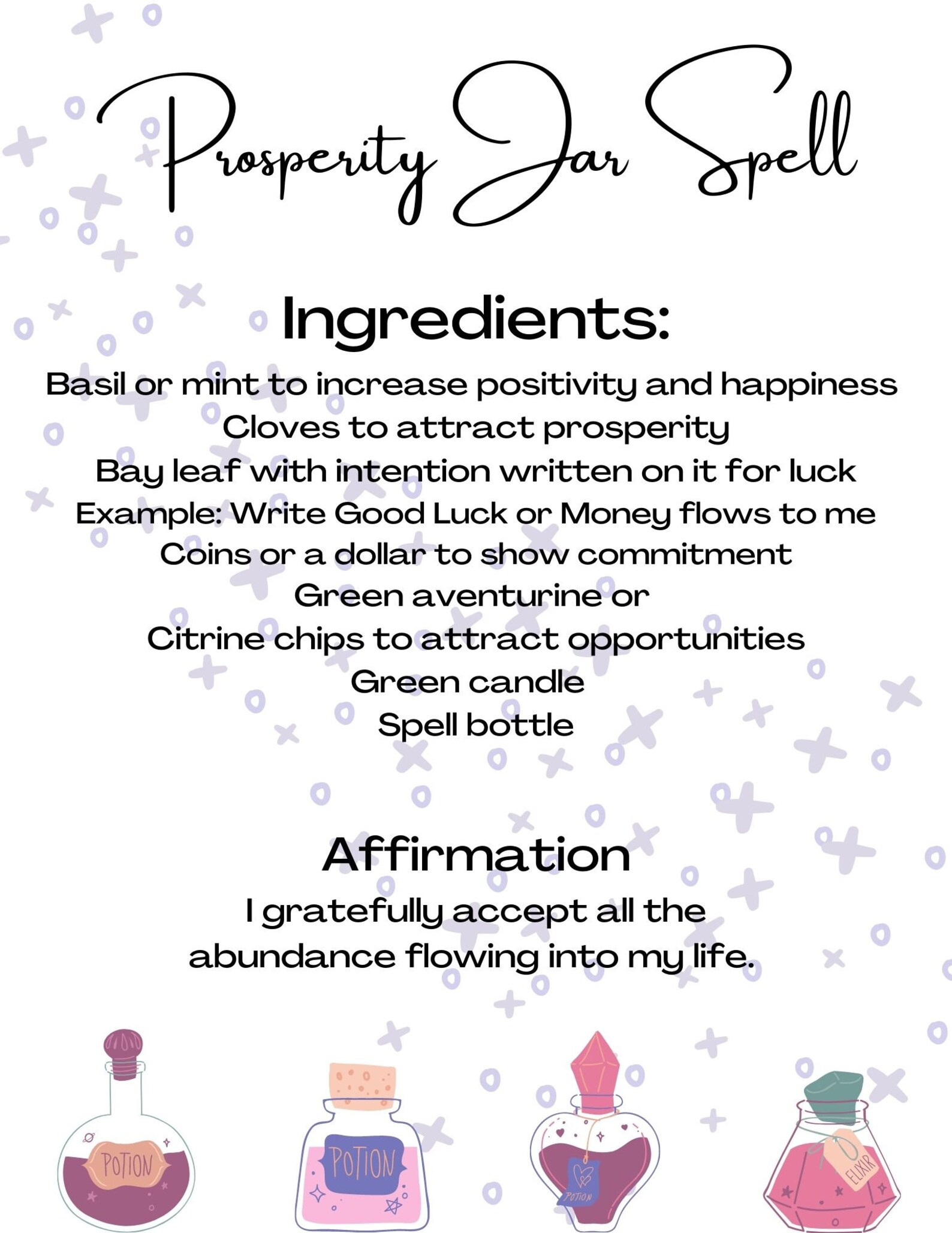 Jar Spell Guide How to Do A Jar Spell, Jar Spell Recipes, Grimoire Pages for Beginners