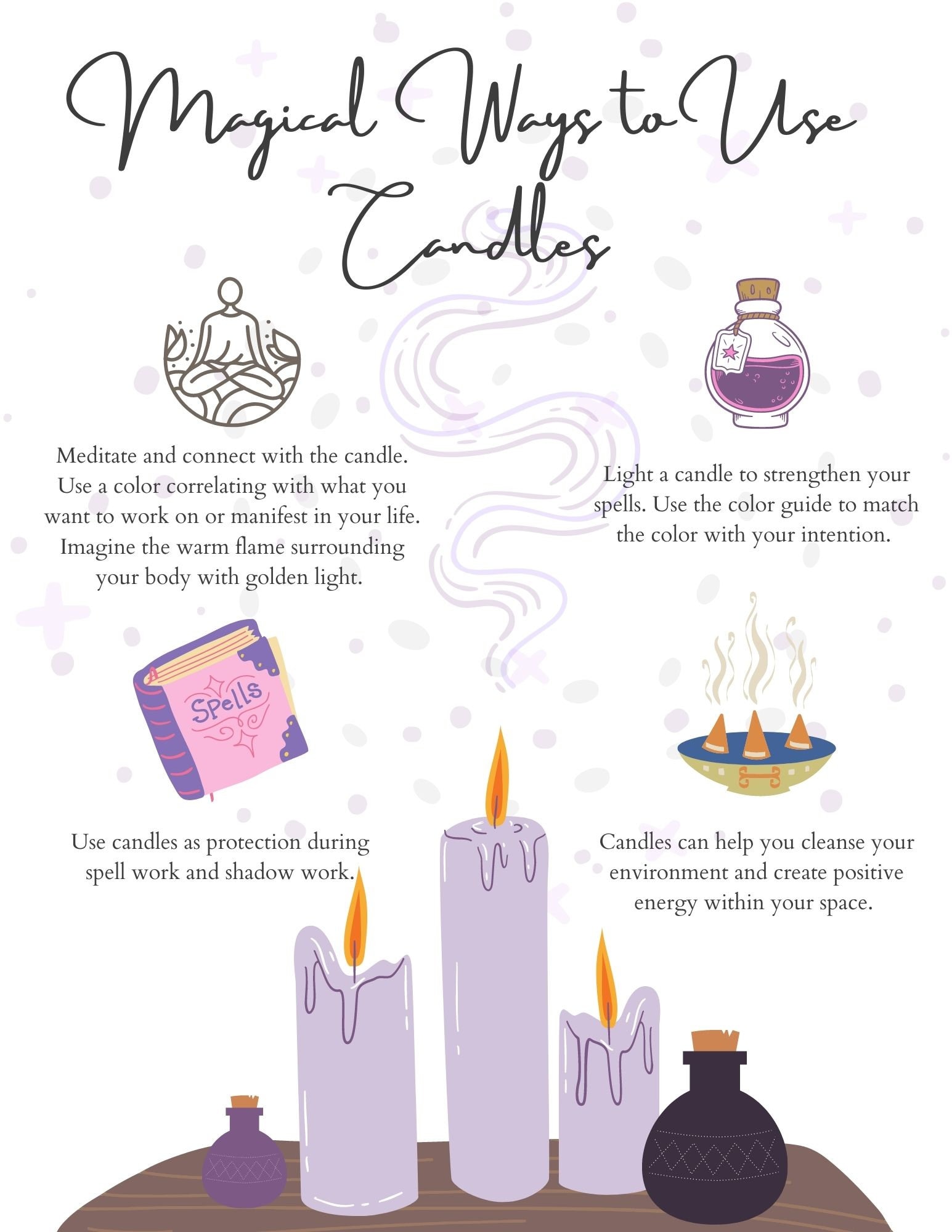 Manifestation Spell Candles - Clear the paths that lead to your