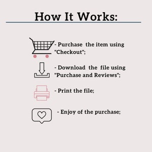 May include: A diagram showing the steps to purchase a digital product. The steps are: 1. Purchase the item using "Checkout"; 2. Download the file using "Purchase and Reviews"; 3. Print the file; 4. Enjoy the purchase.