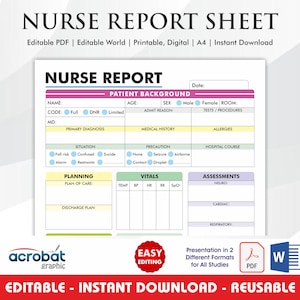 Editable Nurse Report Sheet: Med Surg ICU Patient Template (PDF Download)