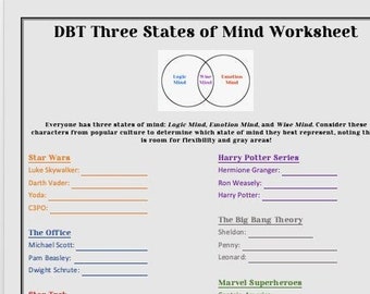 Dbt States of Mind - Etsy