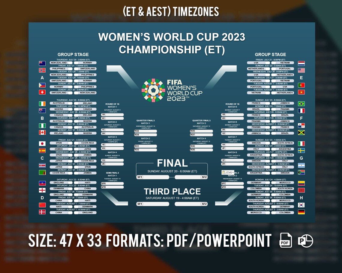 Fifa Women's World Cup 2023 Schedule FIFA World Cup 2023 Schedule Women