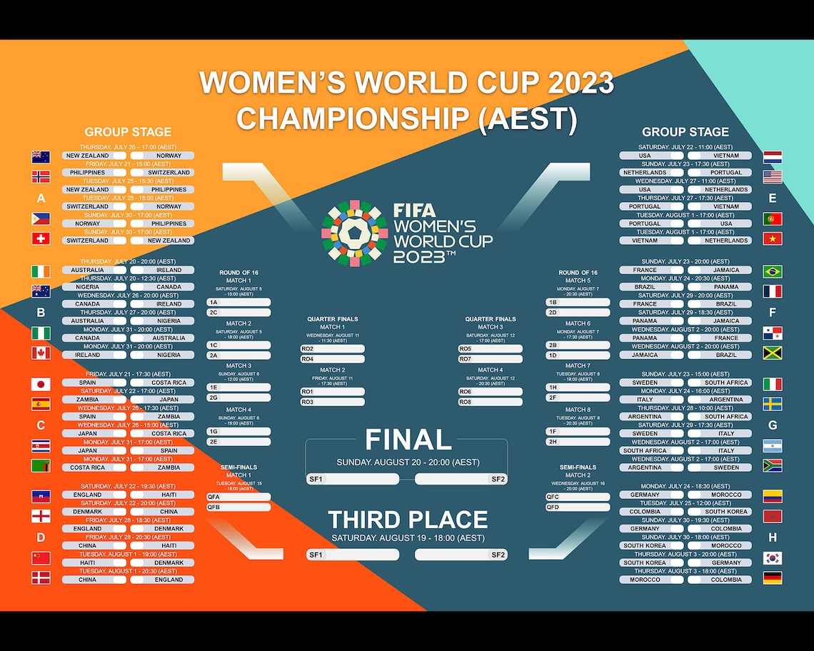 Fifa Women's World Cup 2023 Schedule FIFA World Cup 2023 Etsy