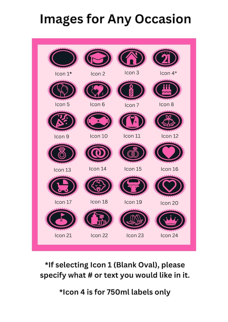 Pu&ograve; includere: Una griglia di ventiquattro icone ovali rosa e nere intitolata Images for Any Occasion. Ogni icona presenta una grafica unica, tra cui un tocco di laurea, casa, torta, anelli e carrozzina. Note testuali specificano la personalizzazione per le icone.