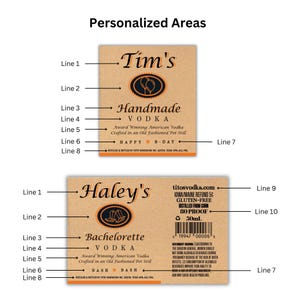 Pu&ograve; includere: Due etichette rettangolari color marrone chiaro per bottiglie di vodka con testo nero e accenti arancioni. Le etichette presentano linee personalizzabili numerate da 1 a 10, inclusi testi come 'Tim's', 'Haley's', 'Handmade', 'Bachelorette' e 'Award Winning American Vodka'.