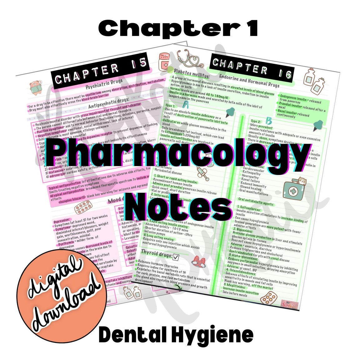 Dental Pharmacology Digital PDF Download Notes Introduction Etsy