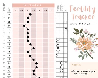 Ovulation Tracker Printable - Etsy
