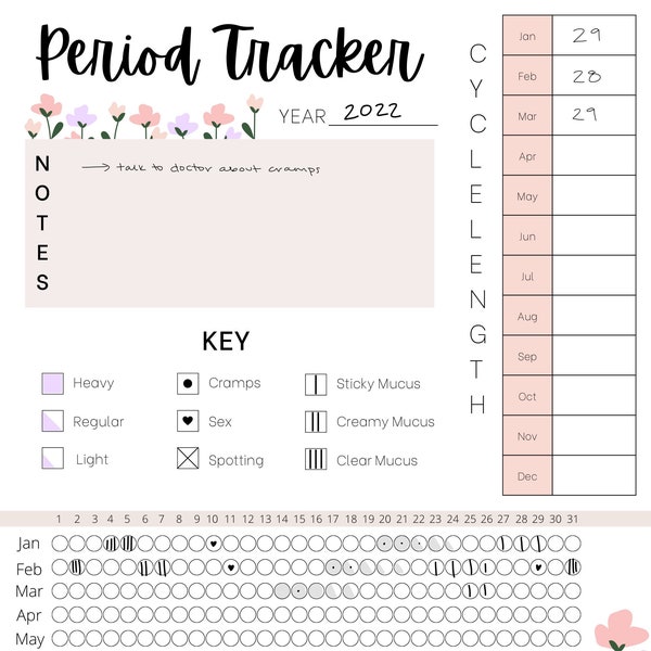 Period Tracker | Period Planner | Yearly menstruation journal | Cycle tracker | Printable | Goodnotes | Digital Download
