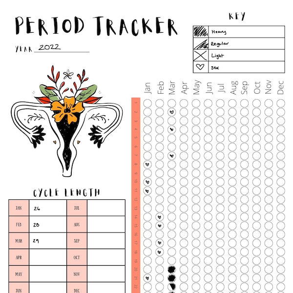 Cycle tracker | Period Tracker | Yearly menstruation journal | Period Calendar | Symptoms journal | Printable | Goodnotes | Digital Download