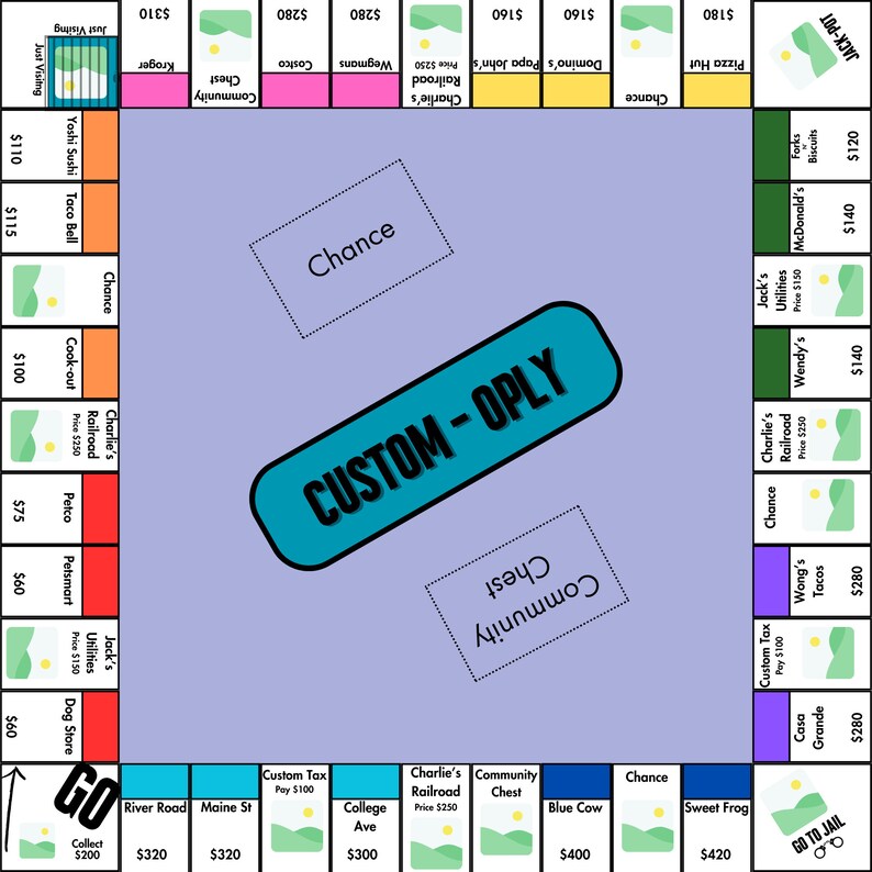 Custom Monopoly Board Digital Print Madetoorder Etsy