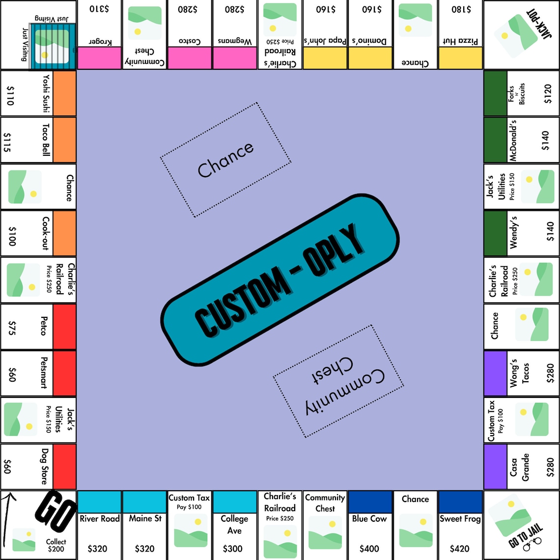 Custom Monopoly Board Template Etsy Custom Monopoly Board Template Etsy