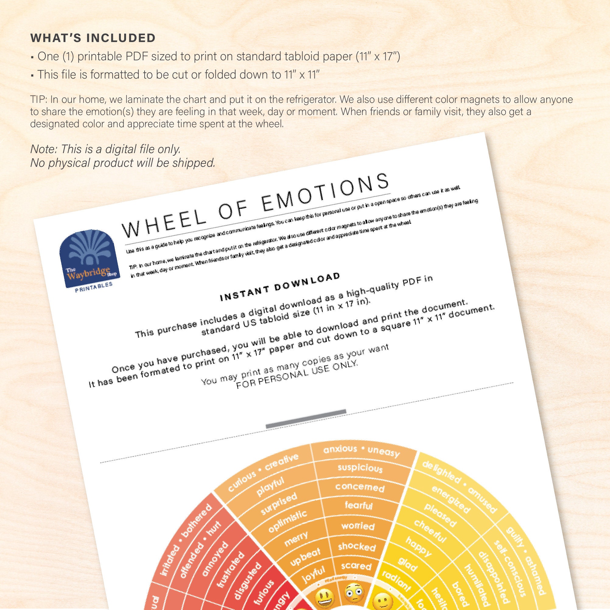 Health and Wellness Mental Health Wheel of Emotions Etsy