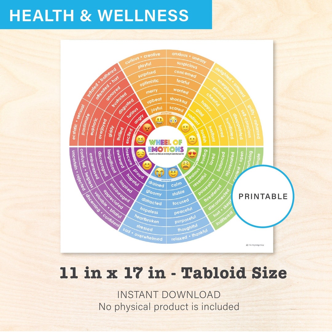 Health and Wellness Mental Health Wheel of Emotions Etsy