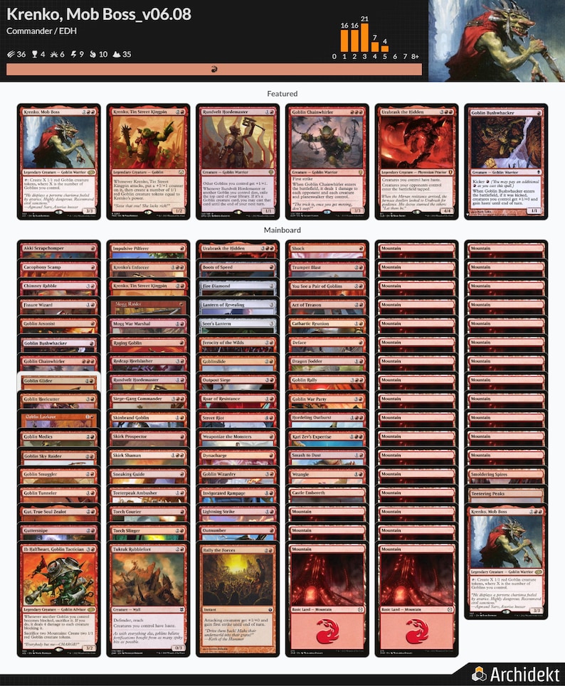 EDH Krenko Mob Boss Commander Deck Goblin Bombardment Magic Etsy