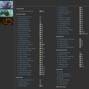 K&ouml;nnte beinhalten: Eine detaillierte Liste von 100 Karten f&uuml;r ein Commander-Deck, einschlie&szlig;lich Kreaturen, Zauberspr&uuml;chen, Artefakten, Verzauberungen und L&auml;ndern. Das Deck enth&auml;lt Karten wie "Camellia, the Seedmiser" und "Ravenous Squirrel". Der Text ist in Schwarz und Wei&szlig;.