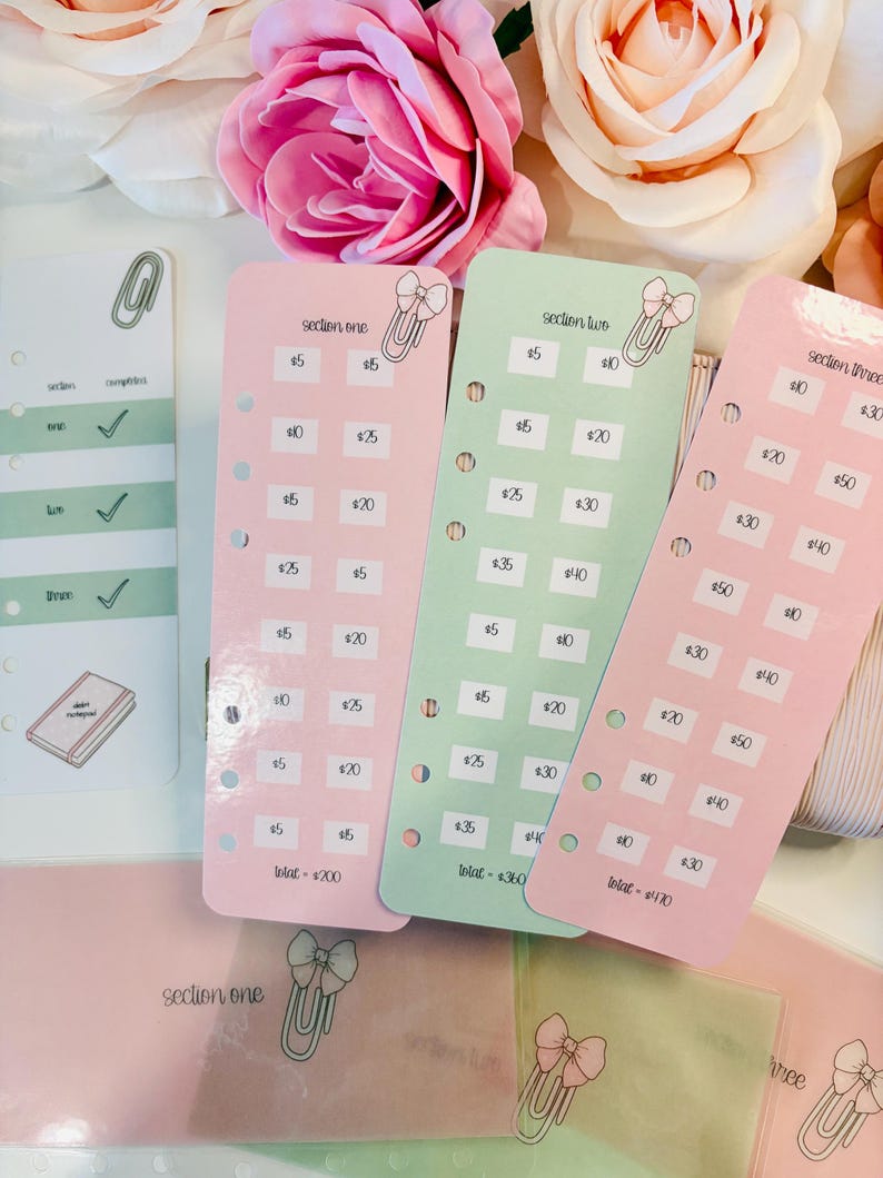 Credit Card Payoff Challenge | A6 Binder Dashboard, Trackers & Envelopes image 2