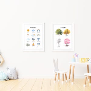 Juego de carteles sobre el clima y las estaciones (otoño), impresión educativa, arte mural imprimible, guardería Montessori, decoración de educación en el hogar, decoración para el aula del maestro