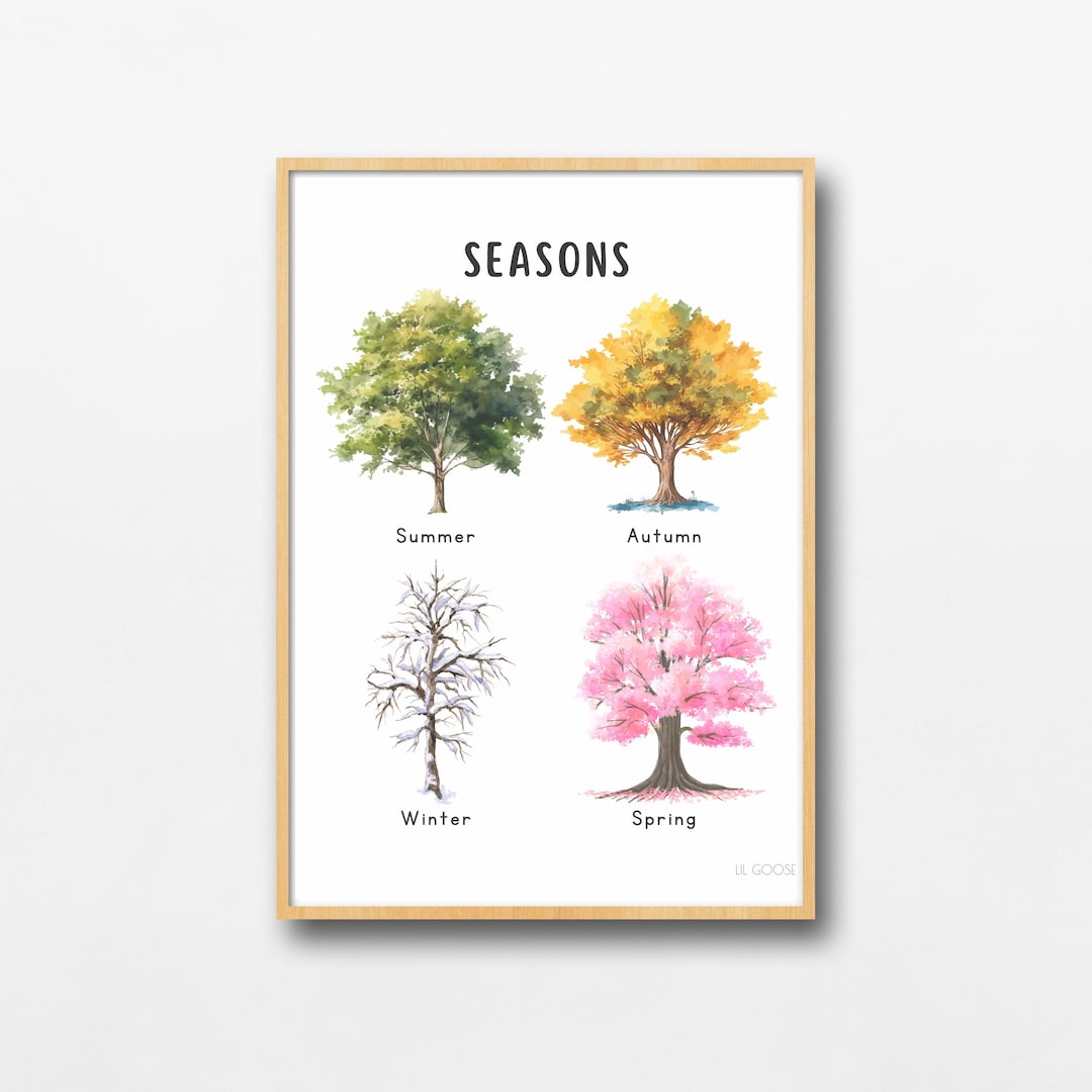 Seasons Poster, Autumn, Educational Print, Printable Wall Art ...