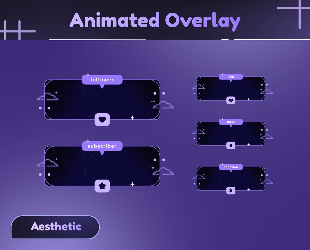 Astro Bunny Animated Twitch Alert Package, Dark Blue Theme - Etsy