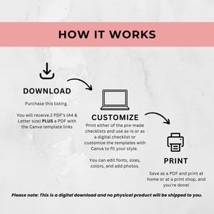 Text explaining how to use The Weekly Routine Checklist