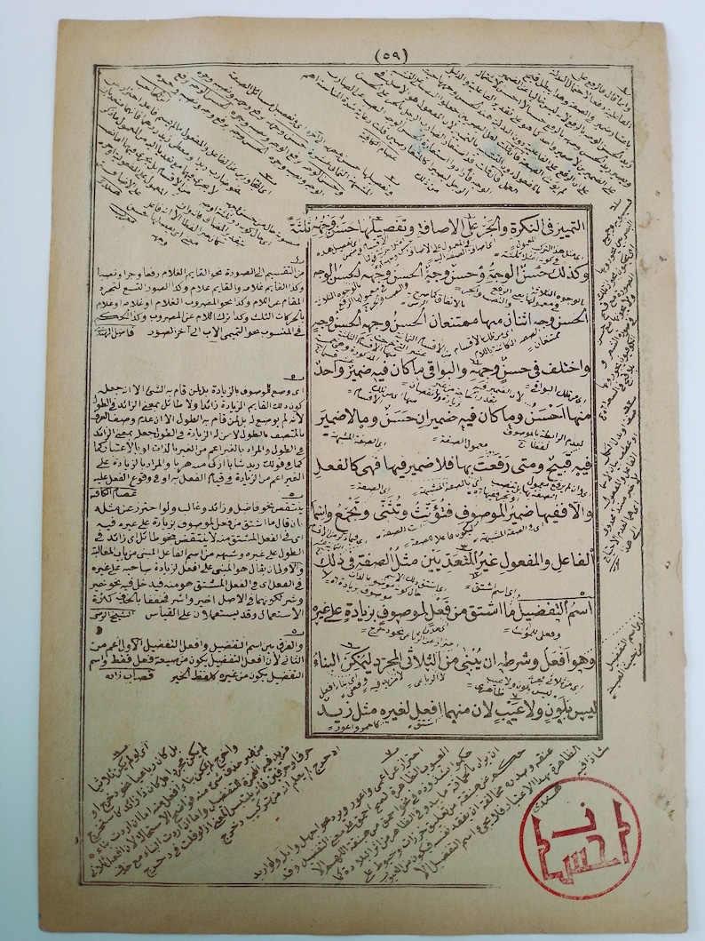 Ottoman Miniature Painting the Campaign of the Army - Etsy