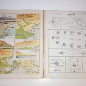 Collectible Ottoman Atlas Book