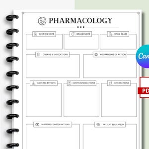 Op de afbeelding: Een witte farmacologie studieplanner pagina met zwarte tekst en iconen, met secties voor generieke naam, merknaam, medicijnklasse, dosering, indicaties, werkingsmechanismen, bijwerkingen, contra-indicaties, interacties, verpleegkundige overwegingen en patiënteneducatie.