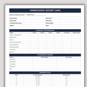 May include: A white paper homeschool report card template with dark blue headers. It includes sections for student information, academic performance, attendance records, and a grading scale with percentage ranges and GPA equivalents.